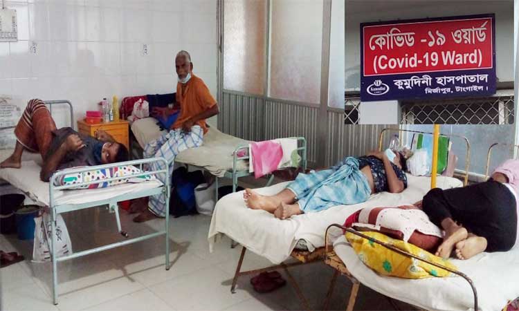 করোনায় মৃত্যু ১৭৩