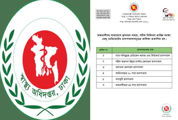 ডেঙ্গু ডেডিকেটেড ৬ হাসপাতালের তালিকা প্রকাশ