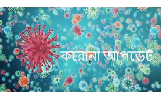 করোনায় আরও ৭ জনের মৃত্যু, শনাক্ত ৬৪৫