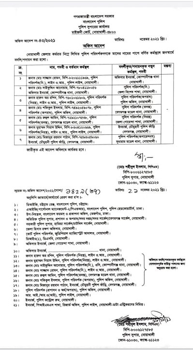 নোয়াখালীতে এক যোগে ৭ পুলিশ কর্মকর্তার রদবদল