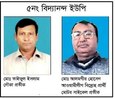 নৌকা প্রতীকে ১ ভোট বাড়িয়ে ফলাফল সমান ঘোষণার অভিযোগ স্বতন্ত্র প্রার্থীর