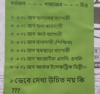 ইউপি নির্বাচনে অংশগ্রহণকারী প্রার্থীদের পেশা নিয়ে কটুক্তি সম্বলিত পোস্টার