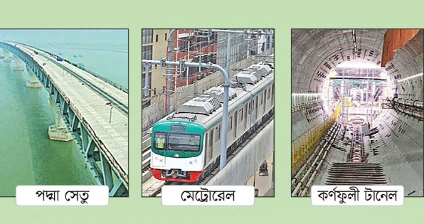 খুলে দেয়া হচ্ছে পদ্মা সেতু-মেট্রোরেল-কর্ণফুলী টানেল