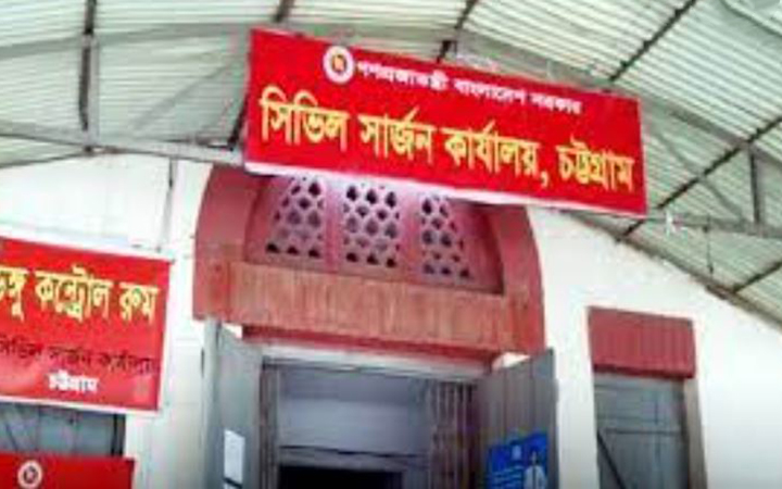 চট্টগ্রামে একদিনে ১১১৫ রোগী শনাক্ত