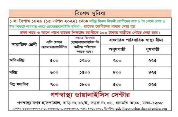 মাত্র ৫শ’ টাকায় কিডনী ডায়ালাইসিস গণস্বাস্থ্য হাসপাতালে