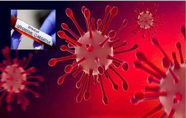 টানা ২৫ দিন করোনায় মৃত্যু শূন্য, নতুন শনাক্ত ৩৭