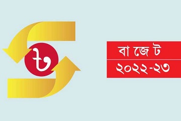 যেসব খাত অগ্রাধিকার পাচ্ছে বাজেটে