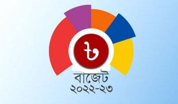 ১৫ টাকা কেজি দরে চাল পাবে ৫০ লাখ পরিবার