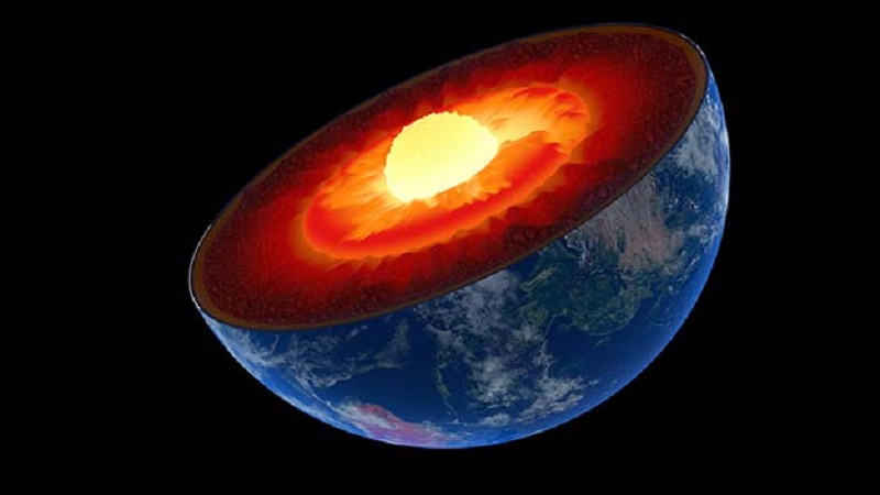 বিপরীত দিকে ঘুরছে পৃথিবীর কেন্দ্রস্থল!