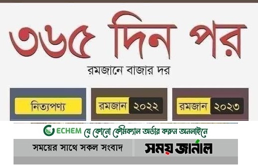 গত আর এবারের রমজানের খরচ চিত্র