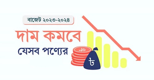 বাজেটে যেসব পণ্য ও সেবার দাম কমলো