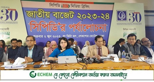 প্রবৃদ্ধি, মূল্যস্ফীতি, উন্নয়ন ও বেসরকারি বিনিয়োগের লক্ষ্যমাত্রা উচ্চাভিলাষী