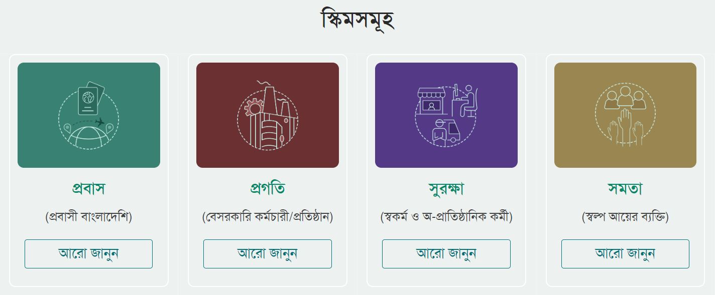 সর্বজনীন পেনশন: নিবন্ধন করা যাবে যেভাবে