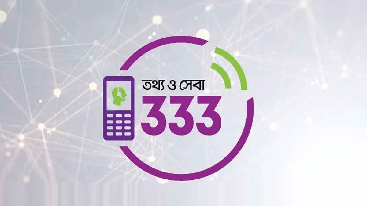 পণ্যের দাম বেশি নিলে ‘৩৩৩’ নম্বরে ফোনে মিলবে প্রতিকার