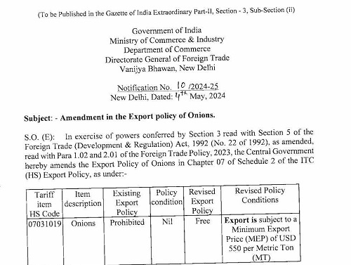 পেঁয়াজ রফতানি নিষেধাজ্ঞা প্রত্যাহার