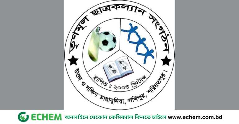 শরীয়তপুরে তৃণমূল ছাত্রকল্যাণের বৃত্তি পেল ৬৬ জন