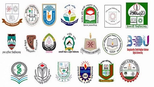 বিশ্ববিদ্যালয় ও মাইগ্রেশন বন্ধে যে নির্দেশনা দিল গুচ্ছ কর্তৃপক্ষ