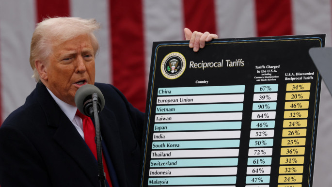 যেসব পোশাক রপ্তানিকারক দেশের ওপর পাল্টা শুল্ক আরোপ করেছে যুক্তরাষ্ট্র