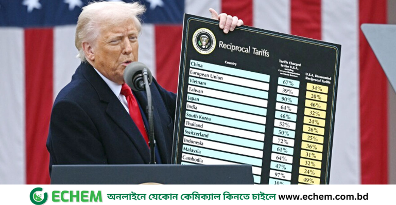 ট্রাম্পের বৈশ্বিক শুল্কনীতি বাতিলের দাবিতে মার্কিন সিনেটে রেজোল্যুশন পাস