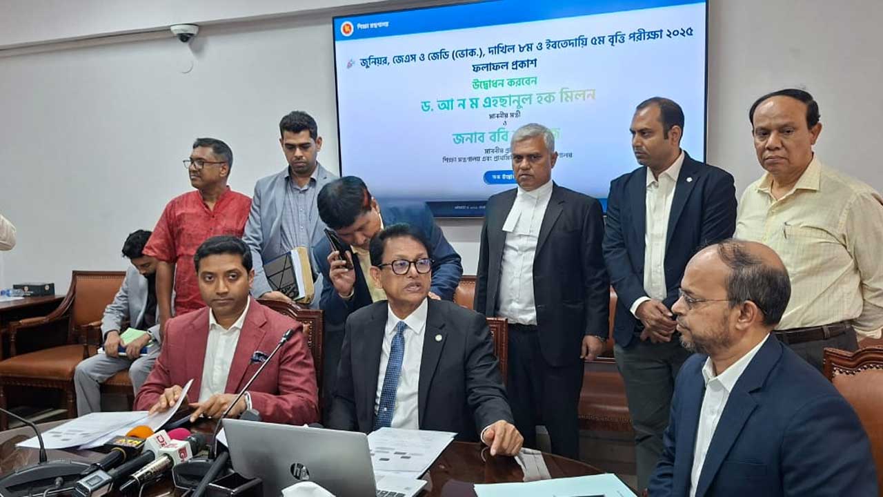 বৃত্তির ফল প্রকাশ, নির্বাচিত সাড়ে ৬৮ হাজার শিক্ষার্থী