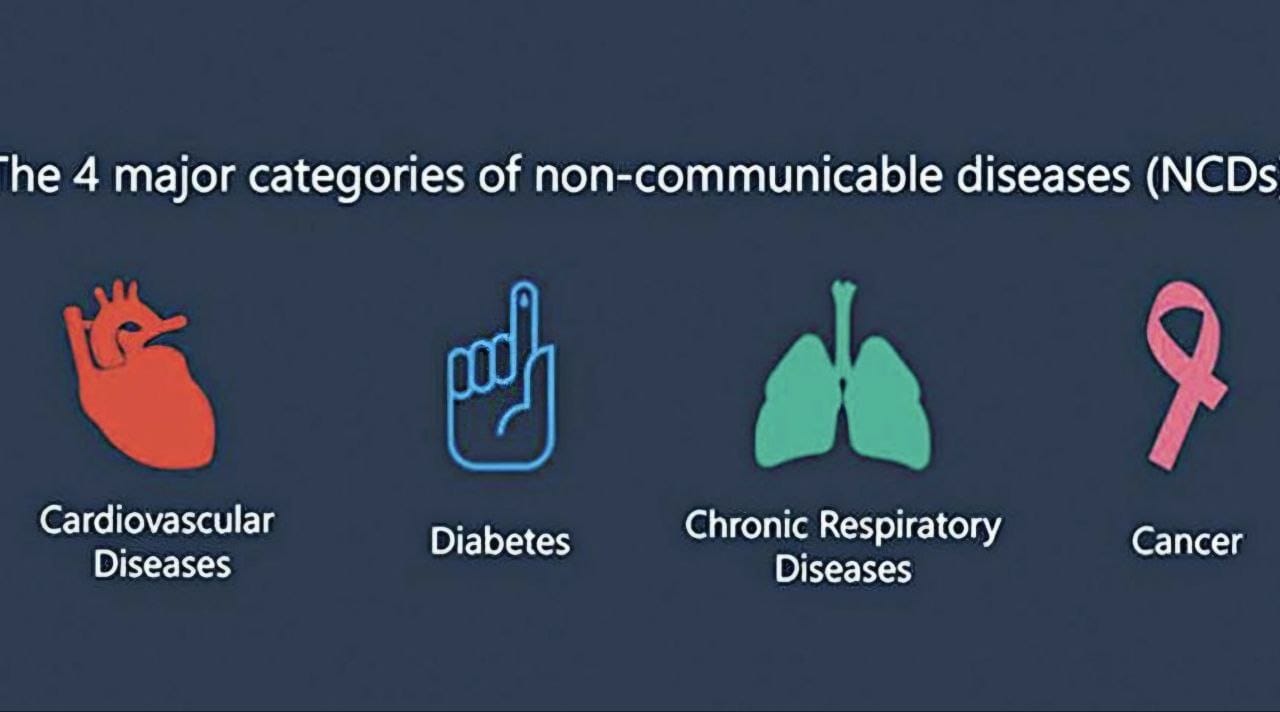 নীরব ঘাতকের ছায়ায় বাংলাদেশ