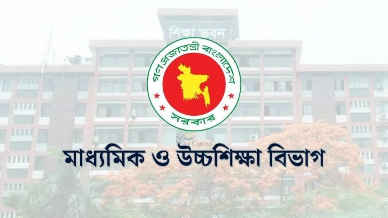 শিক্ষাপ্রতিষ্ঠানে আসছে লম্বা ছুটি, ১৬-২৩ দিনের অবকাশ পাচ্ছে শিক্ষার্থীরা