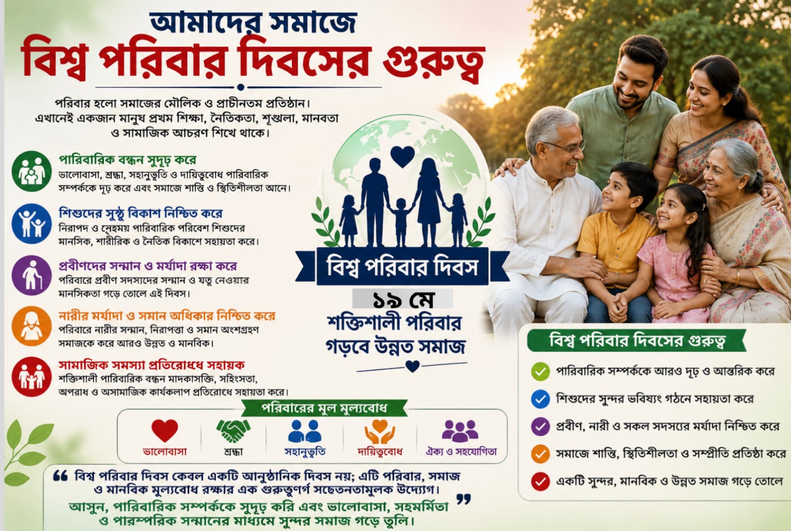 আজ বিশ্ব পরিবার দিবস